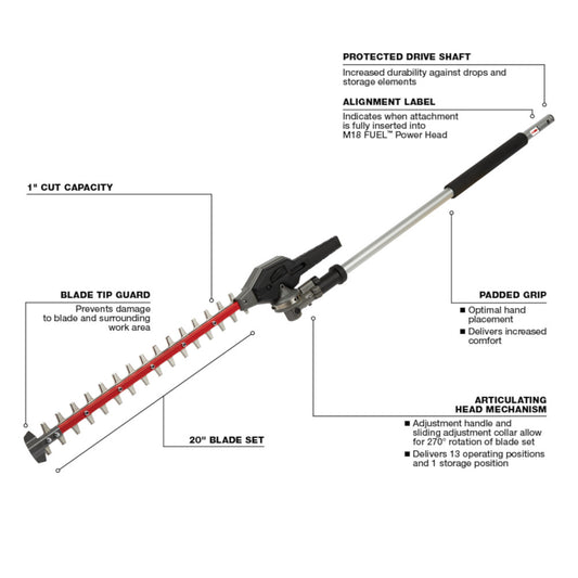 Milwaukee, 49-16-2719 Hedge Trimmer Attachment