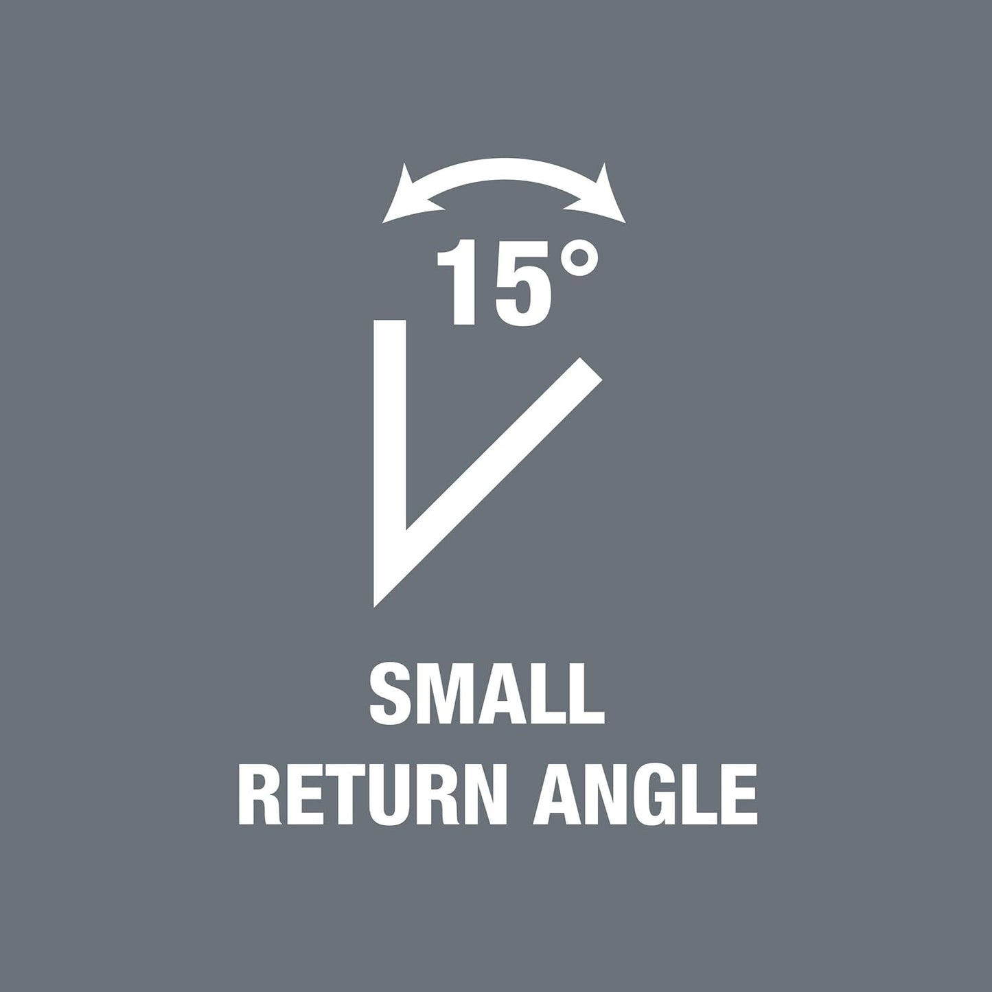 Wera Tools Joker Metric Combination Wrench Set - 4 Piece