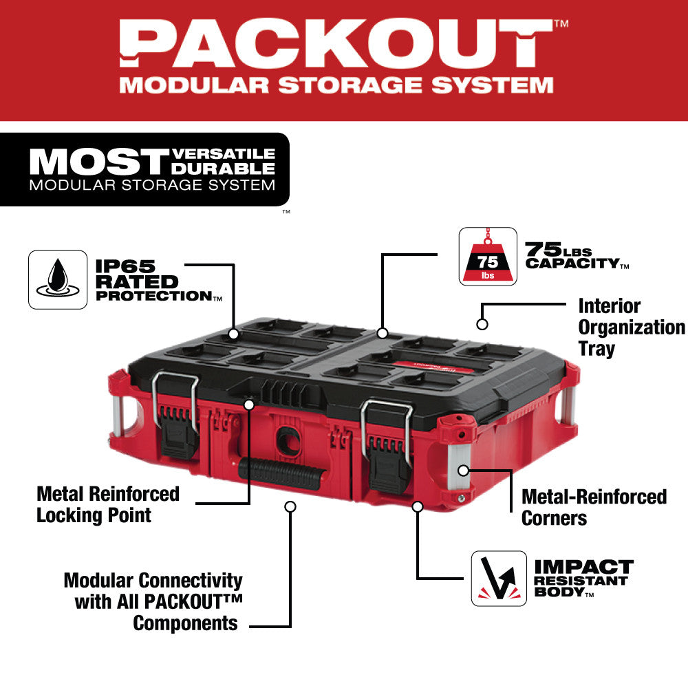 BOX, PACKOUT™ 22 SMALL TOOL STORAGE #48-22-8424