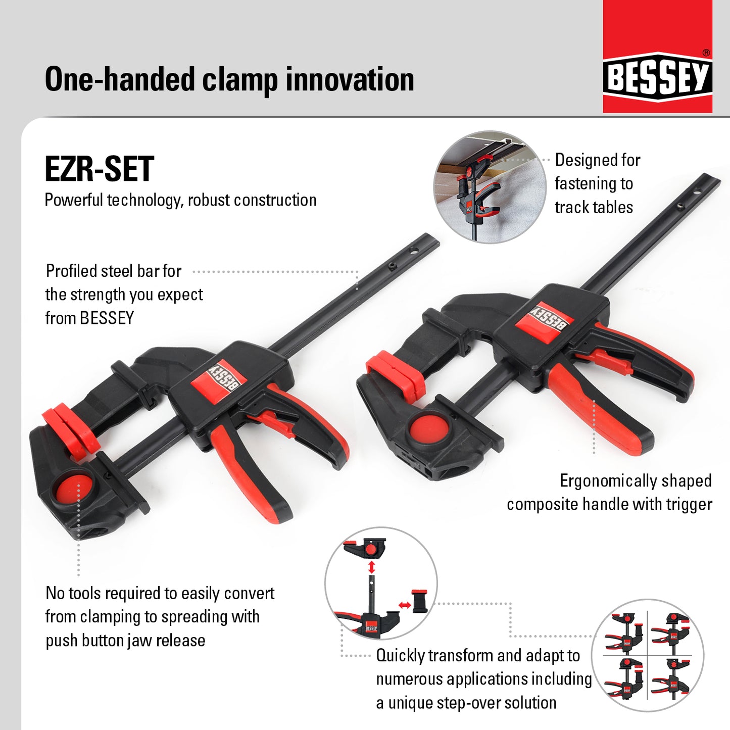 Bessey, Pinces de scie à rail à gâchette à une main EZR-Set 59132