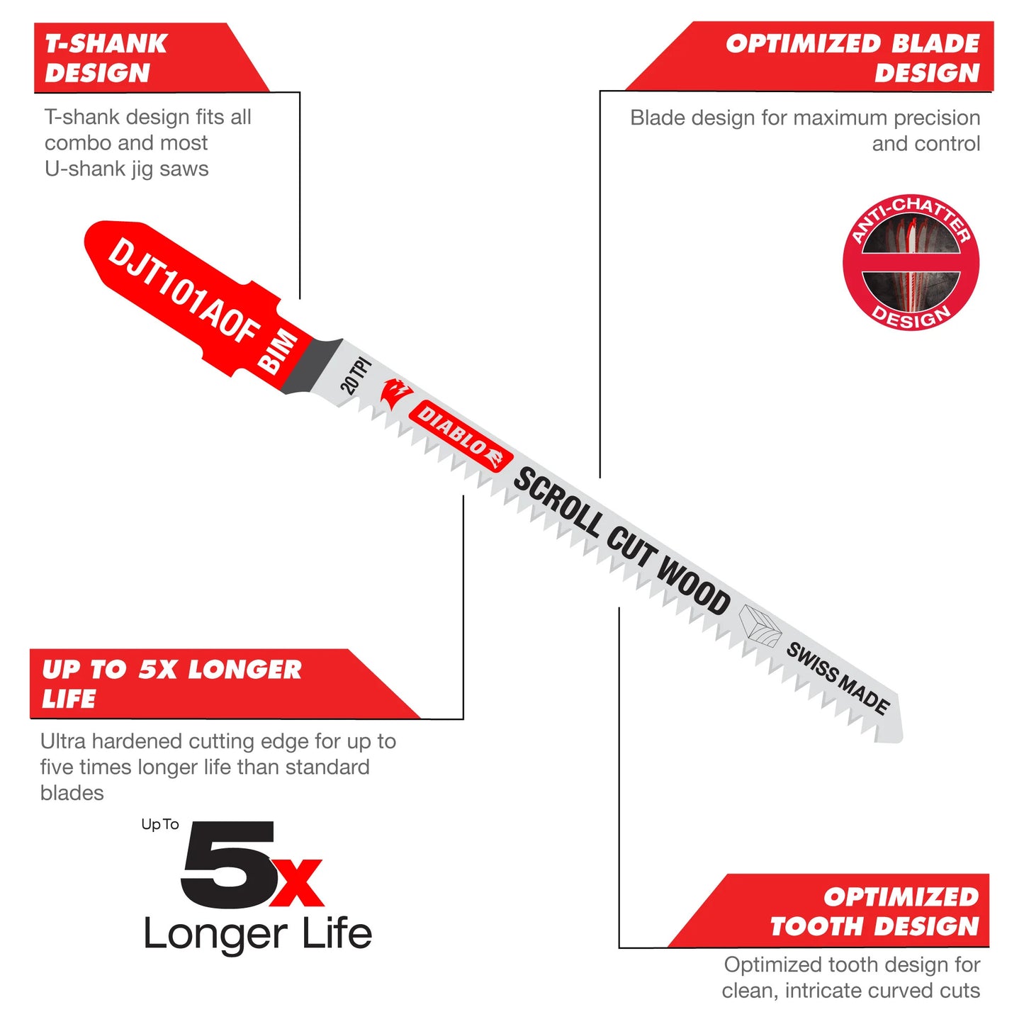 Diablo, DJT144DF5 Bi-Metal T-Shank Jig Saw Blades for Fast Wood Cuts 5 Pk