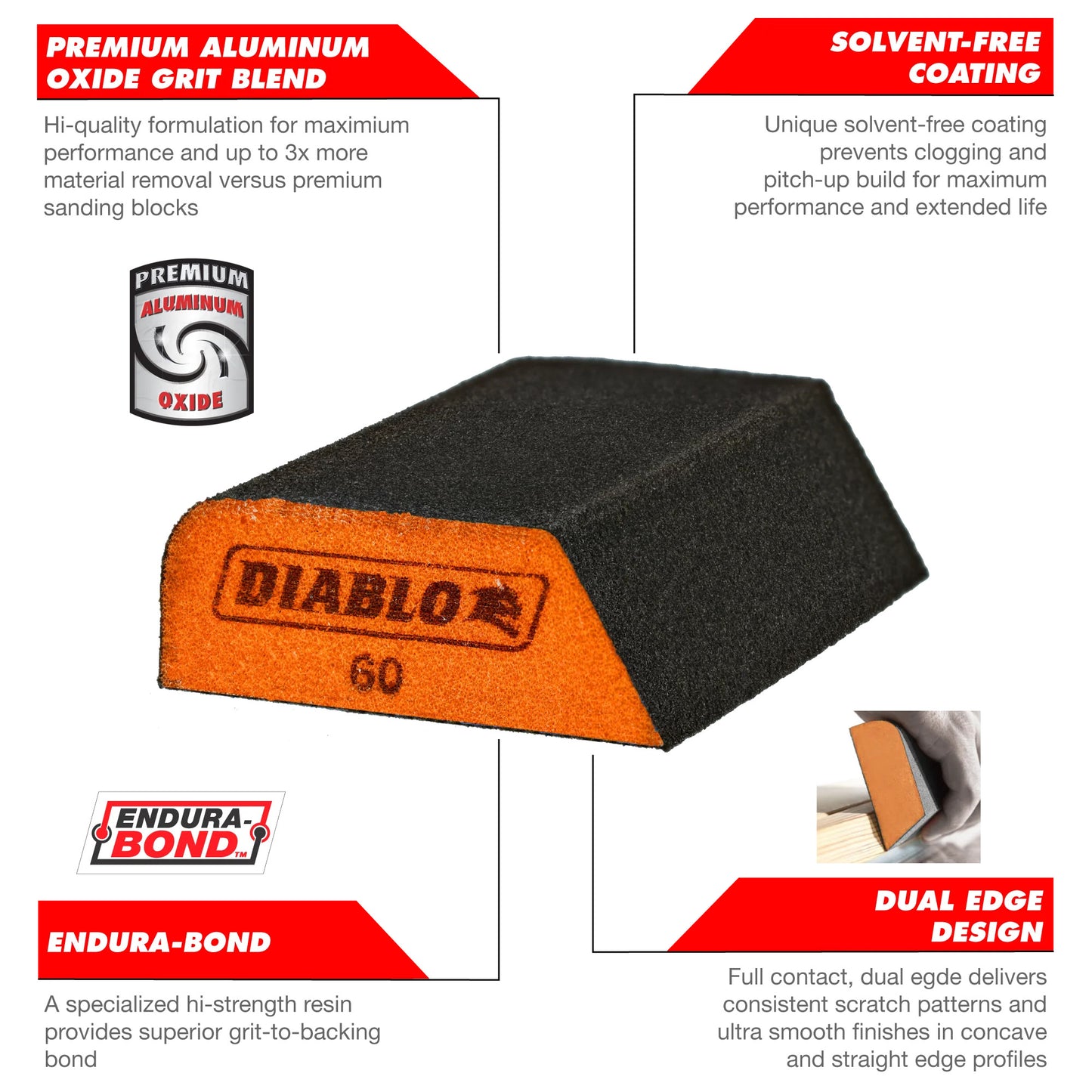 Freud, Dual Edge Sanding Blocks 36 to 220 Grit 5 Different Grits