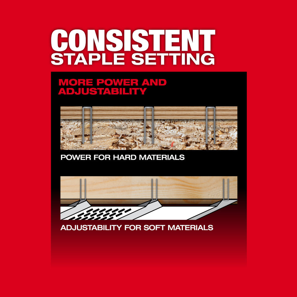 Milwaukee, 2749-20 M18 FUEL Agrafeuse à couronne étroite sans fil, lithium-ion, 18 volts, calibre 18, 1/4 po - Outil uniquement