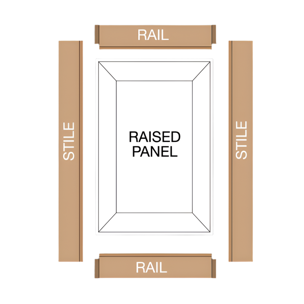 Freud, 99-291 One-Piece Rail & Stile Router Bit (Ogee Profile 1/2'' Shank