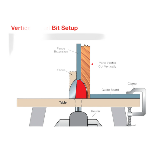 Freud, 99-322 Radius Vertical Raised Panel Router Bit 1/2'' Shank