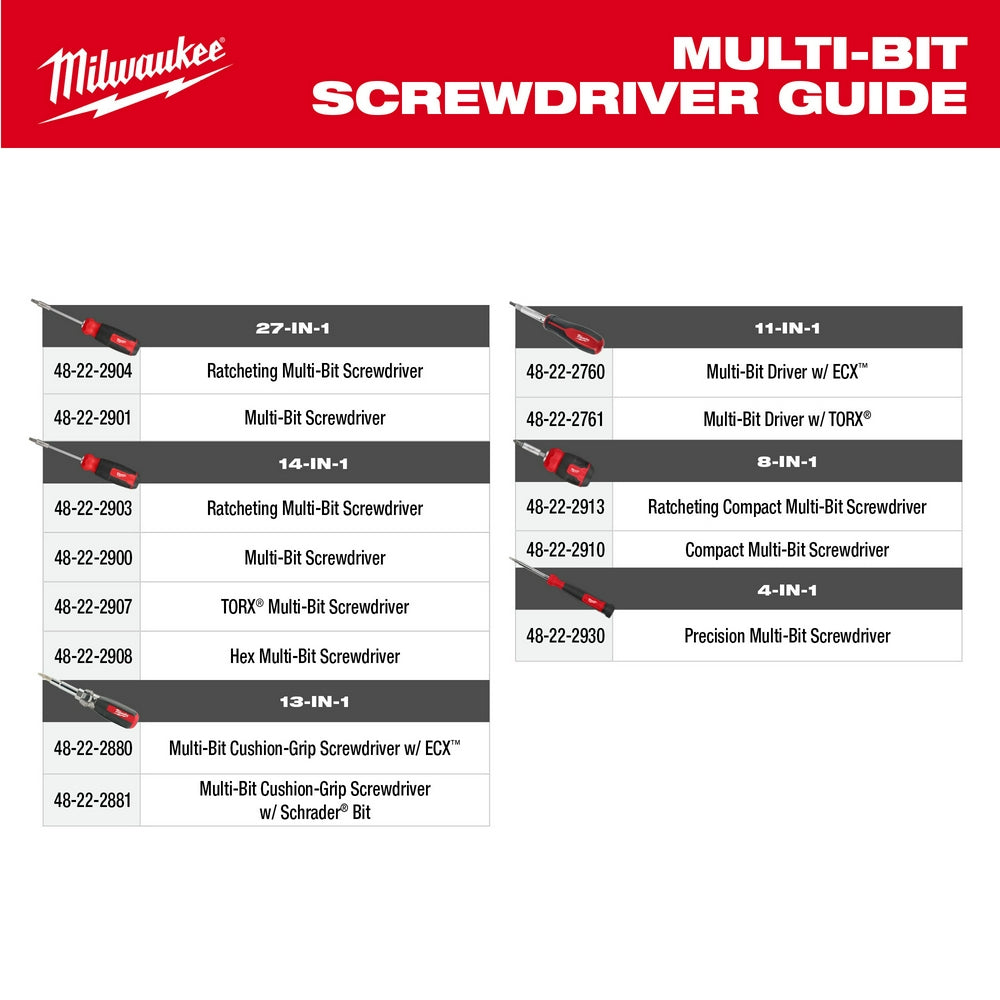 Milwaukee, 48-22-2913 Tournevis multi-embouts compact à cliquet 8 en 1