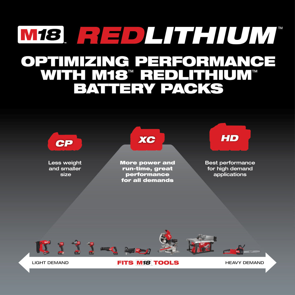 Milwaukee, 48-11-1852 M18 REDLITHIUM XC 5.0Ah Extended Capacity Battery Pack (2 Piece)