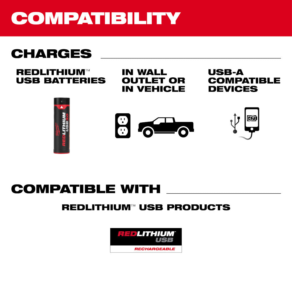 Milwaukee, 48-59-2013 Redlithium USB Charger & Portable Power Source Kit