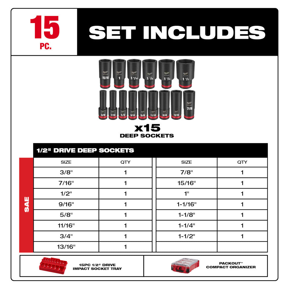 Milwaukee, 49-66-6802 PACKOUT Shockwave 1/2'' Drive 15pc SAE Impact Socket Set