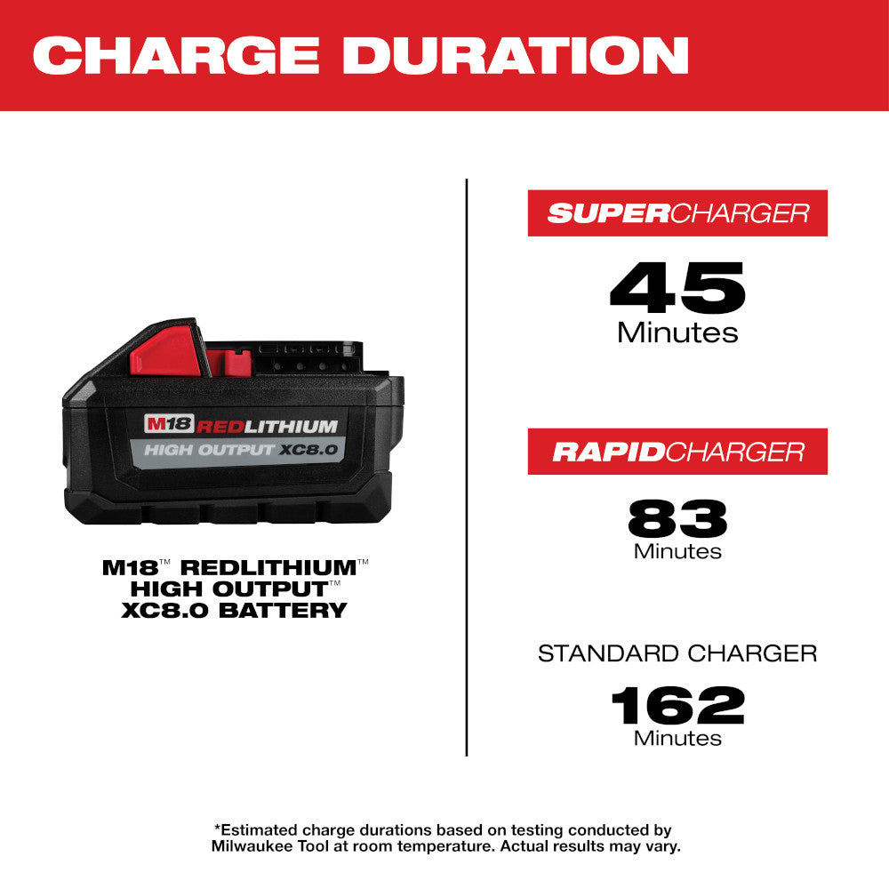 Milwaukee, 48-11-1880 M18 REDLITHIUM HIGH OUTPUT XC8.0 Battery