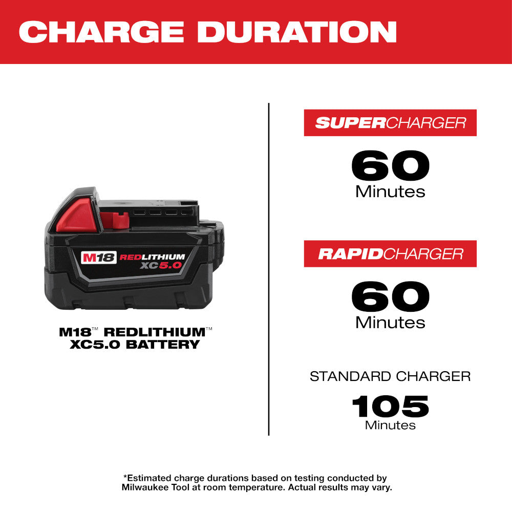 Milwaukee, 48-11-1852 M18 REDLITHIUM XC 5.0Ah Extended Capacity Battery Pack (2 Piece)