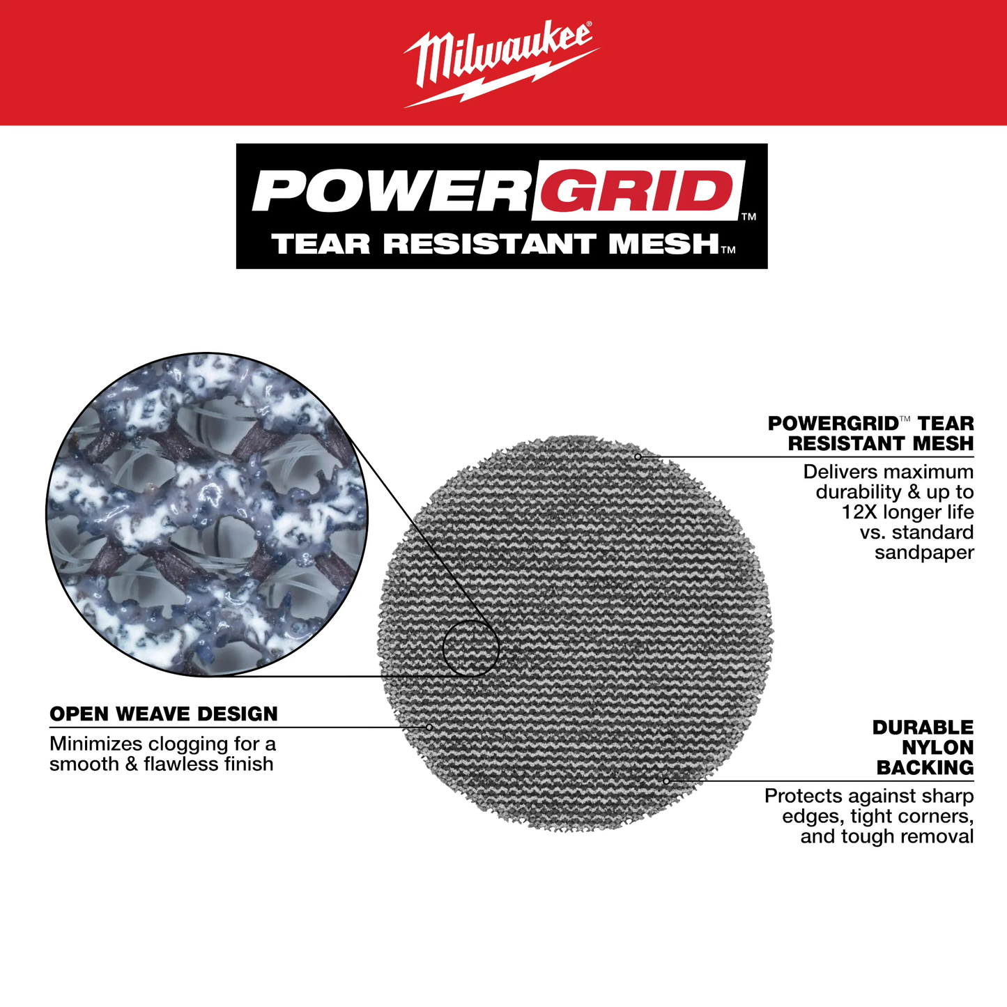 Milwaukee, 3" Mesh Sanding Discs with POWERGRID™ Tear Resistant Mesh