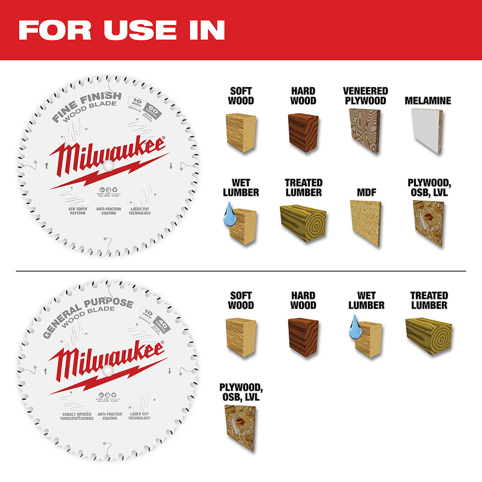 Milwaukee, 48-40-1036 Lames de scie circulaire 10 po 40T + 60T, paquet de deux