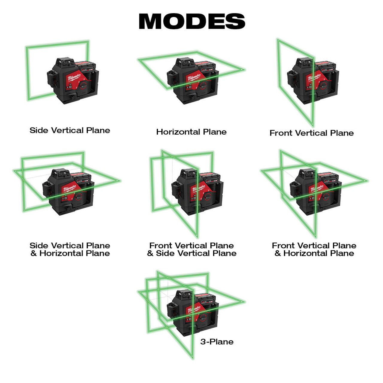 Milwaukee, 3632-21 M12™ Green 360° 3-Plane Laser Kit