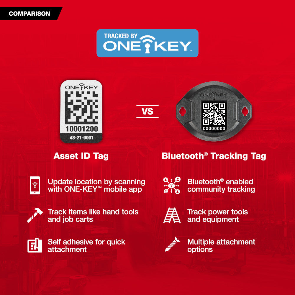 Milwaukee, 48-21-2301 ONE-KEY™ Bluetooth Tracking Tag