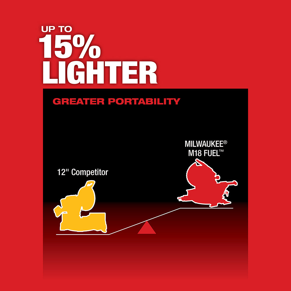 Milwaukee, 2739-20 M18 FUEL 18 V Lithium-Ion sans balais sans fil 12 po. Scie à onglets composée coulissante à double biseau (outil uniquement)