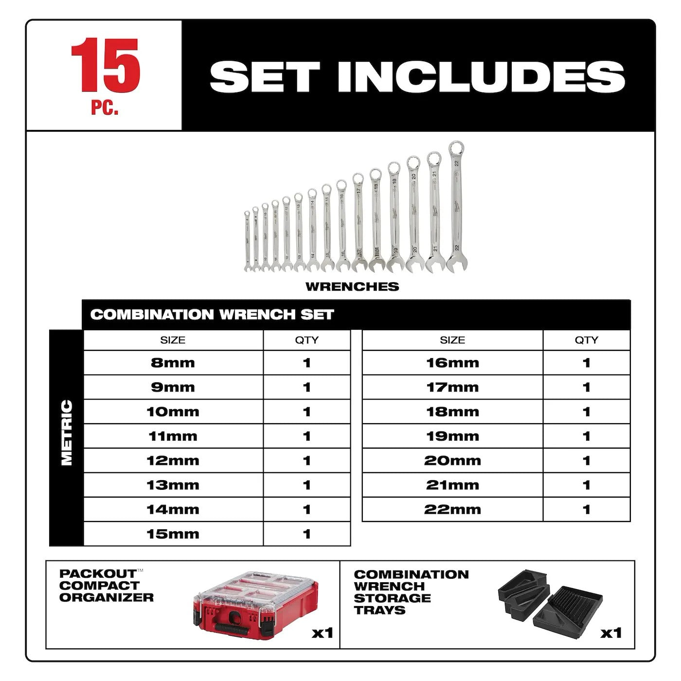 Milwaukee, 48-22-9483 15pc Metric Combination Wrench Set