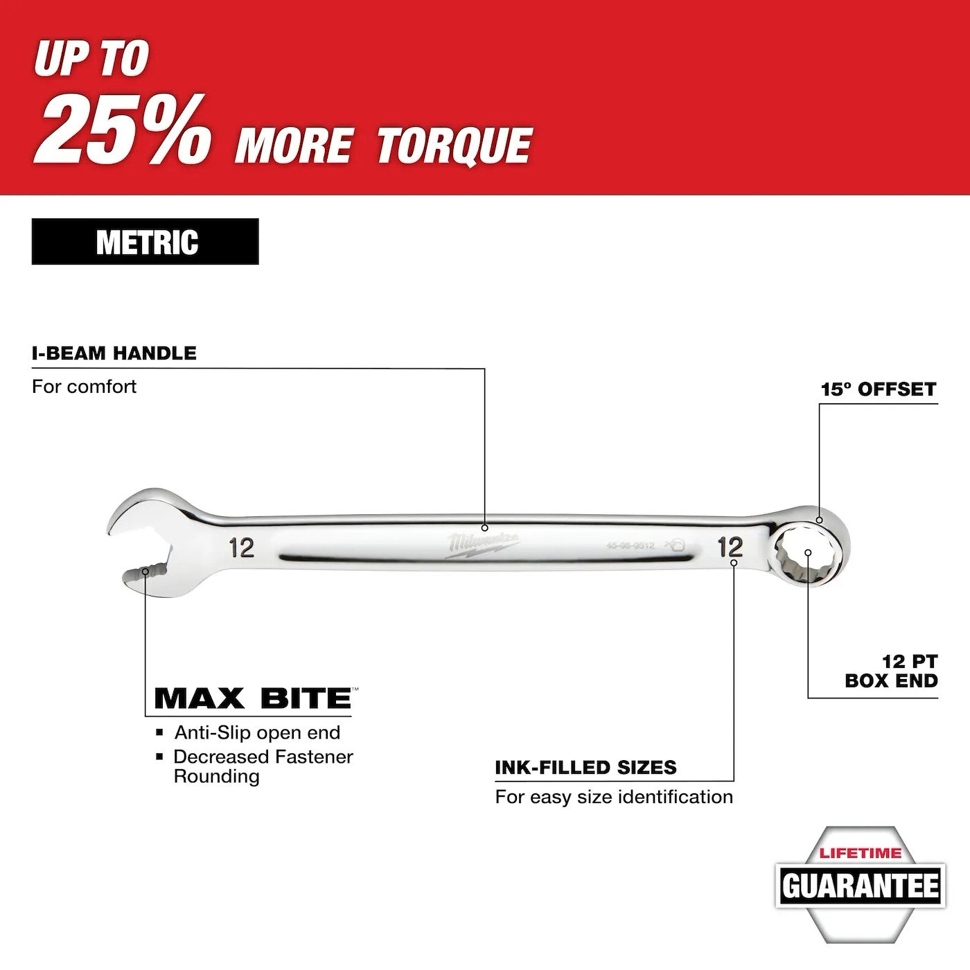 Milwaukee, 48-22-9483 15pc Metric Combination Wrench Set