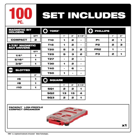 Milwaukee, 48-32-5156 Impact Duty Driver Bit PACKOUT Set 100 pc