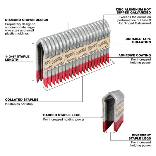 Milwaukee, MPU134-960 1.75" 9 Gauge Galvanized Staples