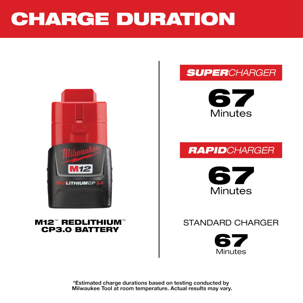 Milwaukee, 48-11-2430 M12 REDLITHIUM 3.0Ah Compact Battery Pack