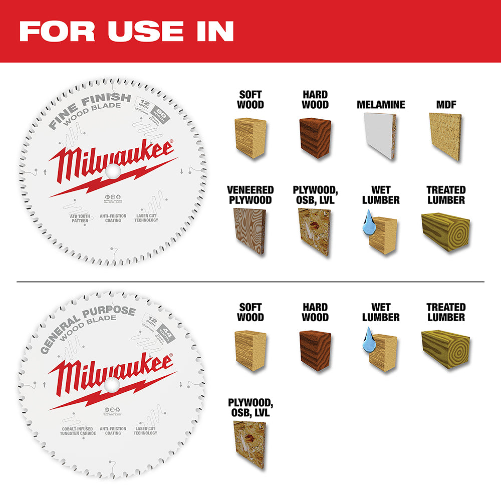 Milwaukee, 48-40-1232 Lame de scie circulaire 12 po 44T + 80T en deux paquets