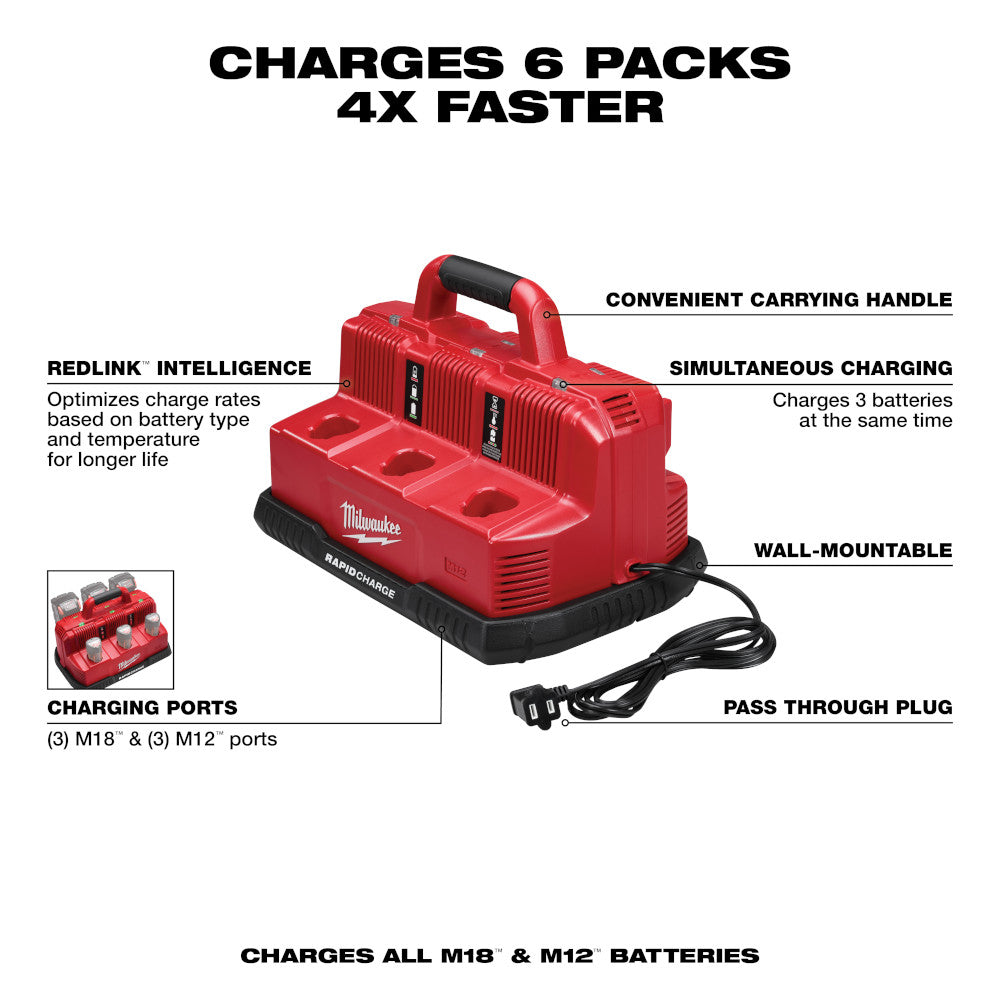 Milwaukee, 48-59-1807 Station de charge rapide M18 et M12