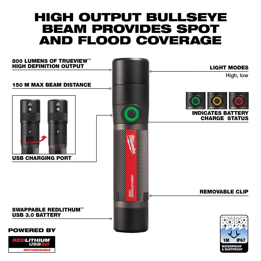 Milwaukee, 2160-21  USB Rechargeable 800L Compact Flashlight