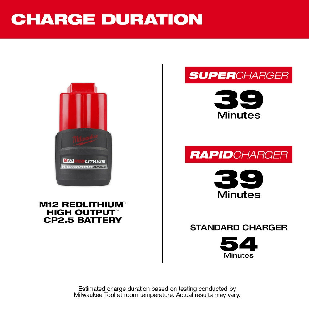 Milwaukee, 48-11-2425 M12 REDLITHIUM HIGH OUTPUT CP2.5 Battery Pack