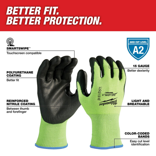 Milwaukee, High Visibility Cut Level 2 Dipped Gloves