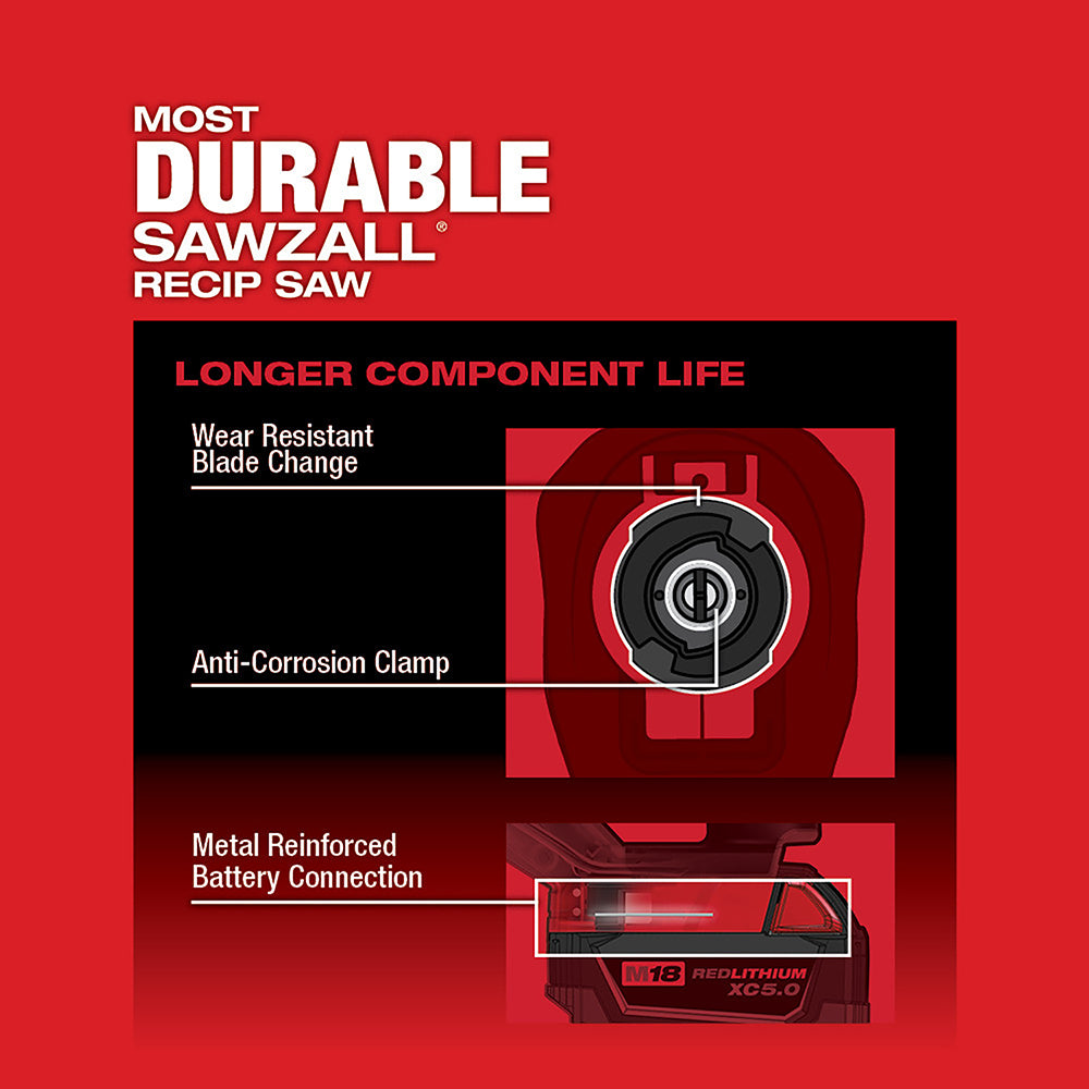 Milwaukee 2821-20 M18 FUEL Scie alternative SAWZALL sans fil au lithium-ion 18 V