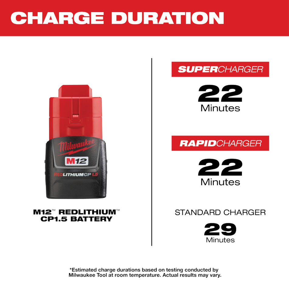 Milwaukee, 48-11-2401 M12 REDLITHIUM 1.5Ah Battery Pack