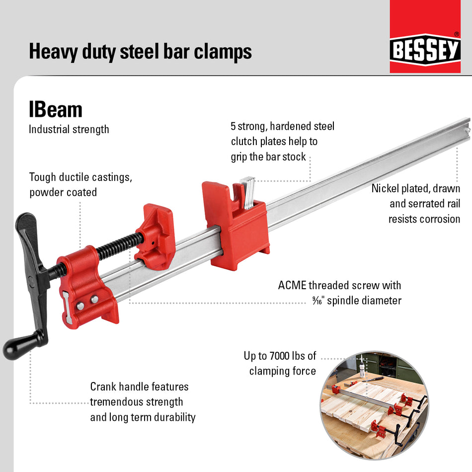 Bessey, IBEAM24 24" Bar Clamps