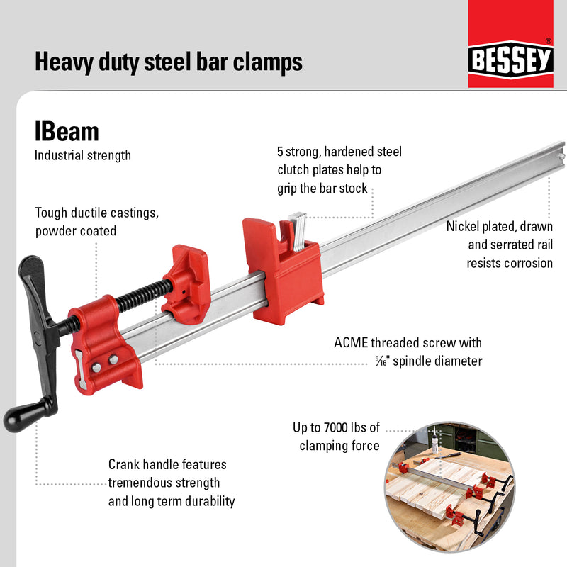 Bessey, IBEAM 24" Bar Clamps 59013