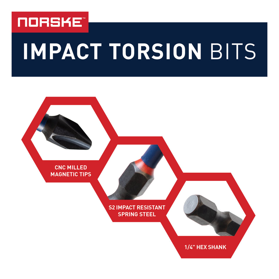 Embouts Phillips Norske 3-1/2"