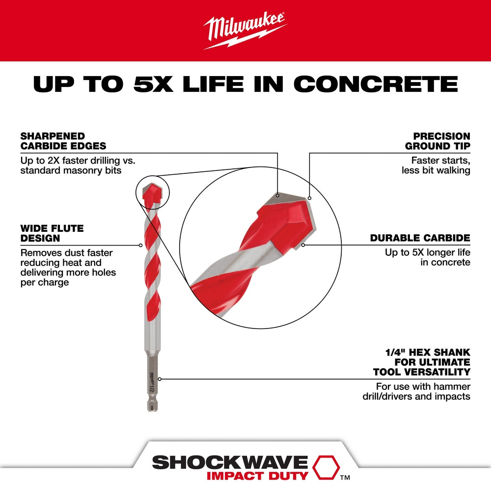 Milwaukee, 48-20-9050 Kit de forets pour marteau perforateur en carbure SHOCKWAVE - 3 pièces