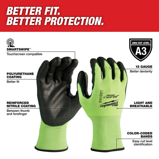 Milwaukee, High Visibility Cut Level 3 Dipped Gloves