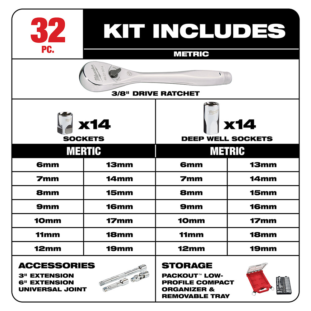 Milwaukee, 48-22-9482 PACKOUT Metric 3/8'' Ratchet and Socket Set 32-Piece