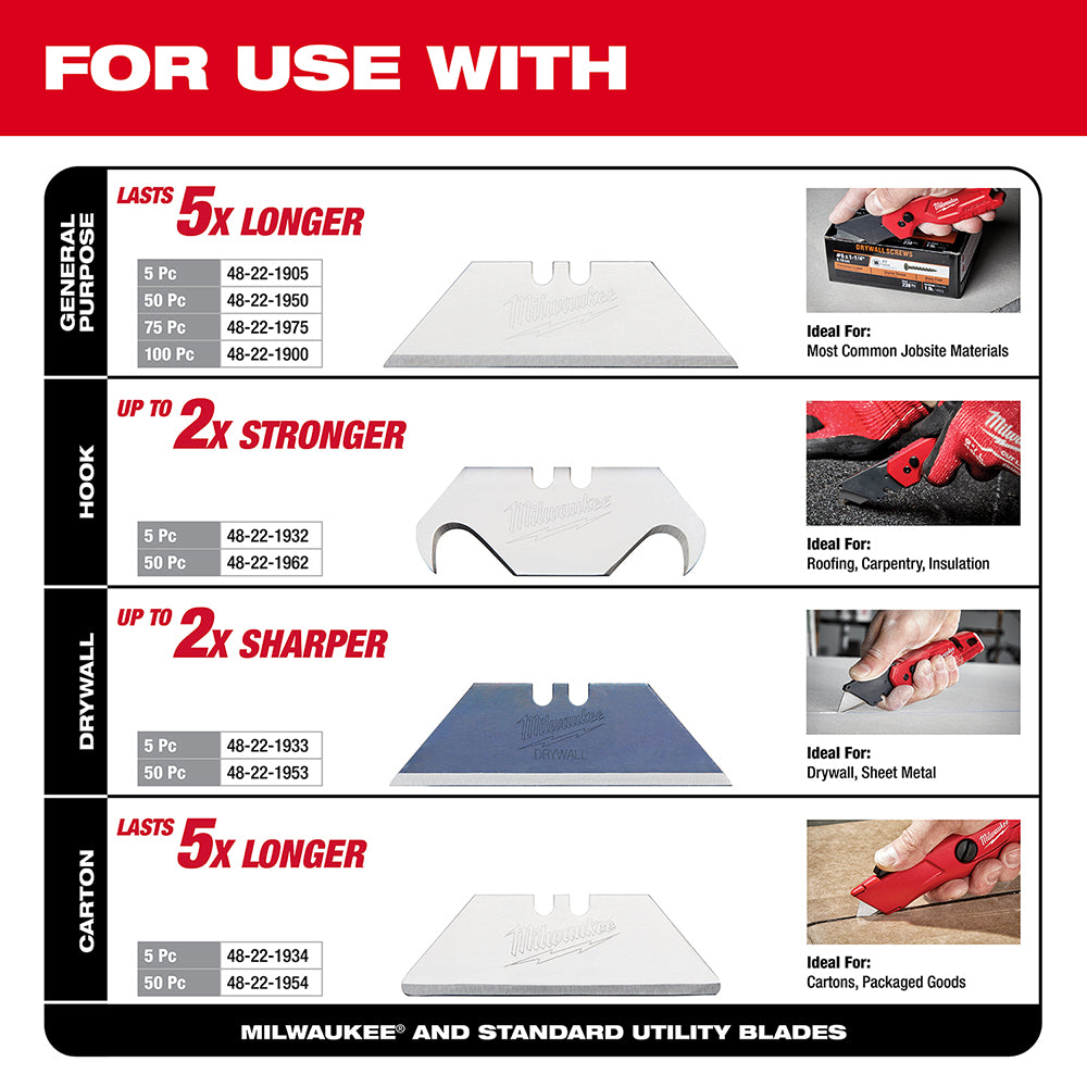 Milwaukee, 48-22-1501 Couteau utilitaire pliant FASTBACK