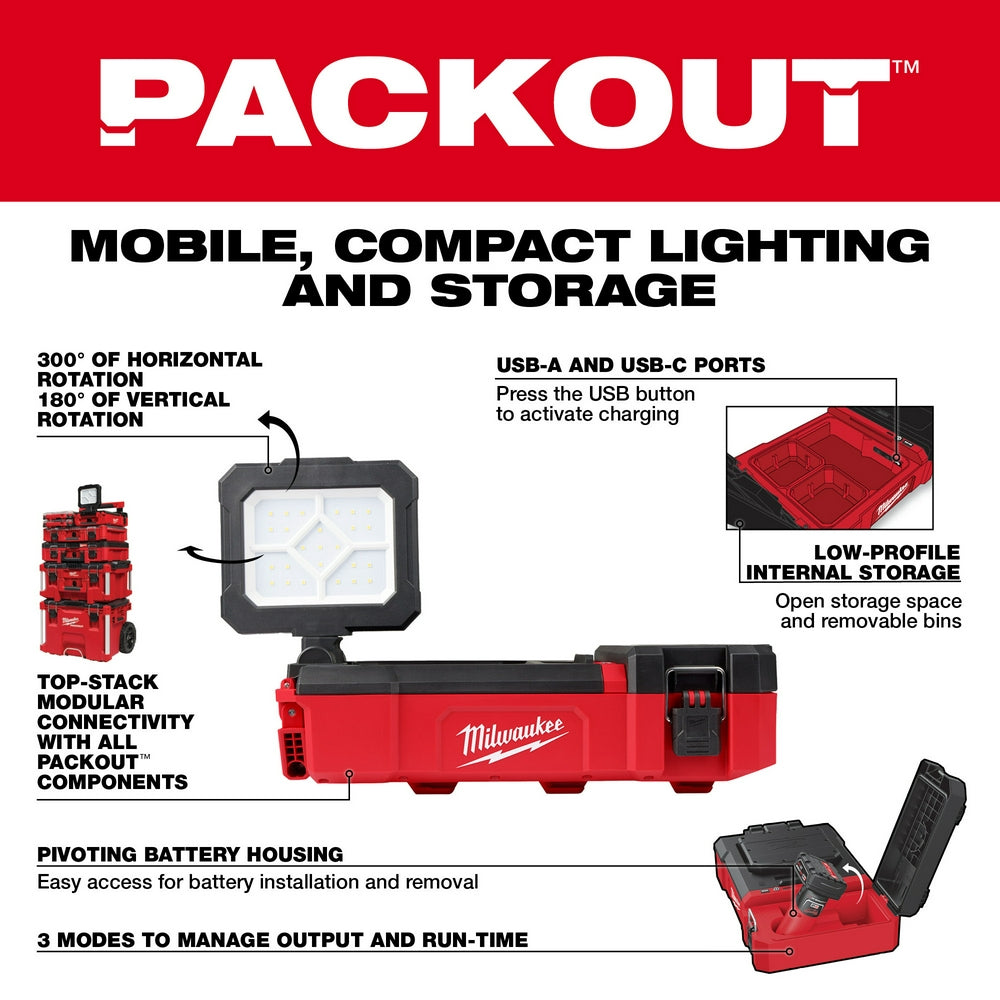 Milwaukee, 2356-20 M12 PACKOUT Flood Light w/ USB Charging
