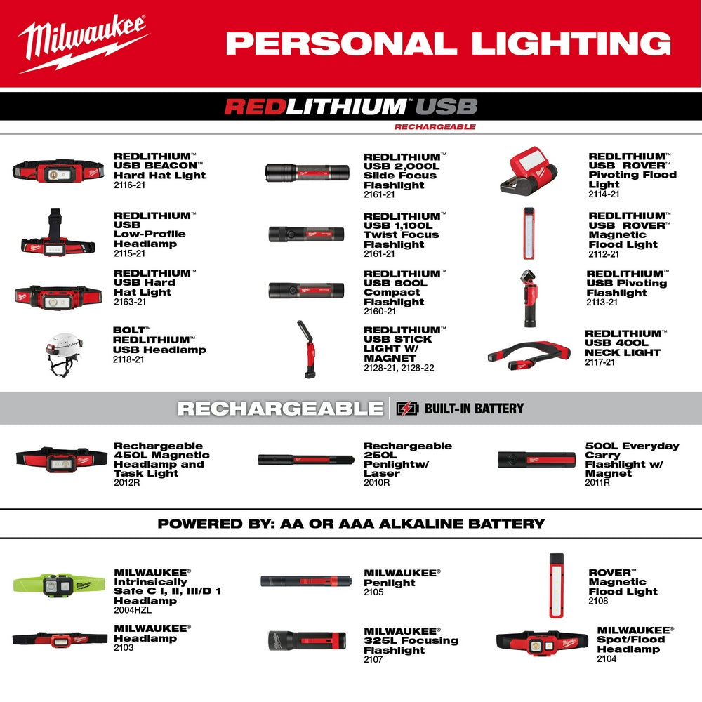 Milwaukee, 2162-21 REDLITHIUM USB 2,000 Lumen Slide Focus Flashlight