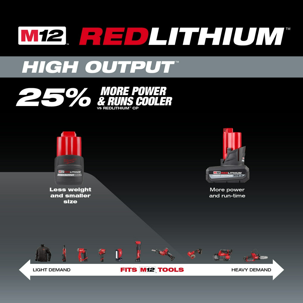 Milwaukee, 48-11-2425 M12 REDLITHIUM HIGH OUTPUT CP2.5 Battery Pack