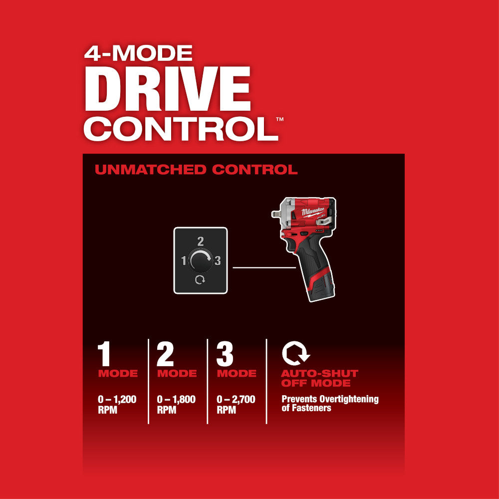 Milwaukee, 2554-20 M12 FUEL Clé à chocs tronquée sans fil au lithium-ion 12 volts sans balais de 3/8 po