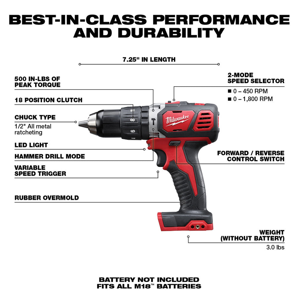Milwaukee, 2607-20 M18 1/2 in. Hammer Drill Driver