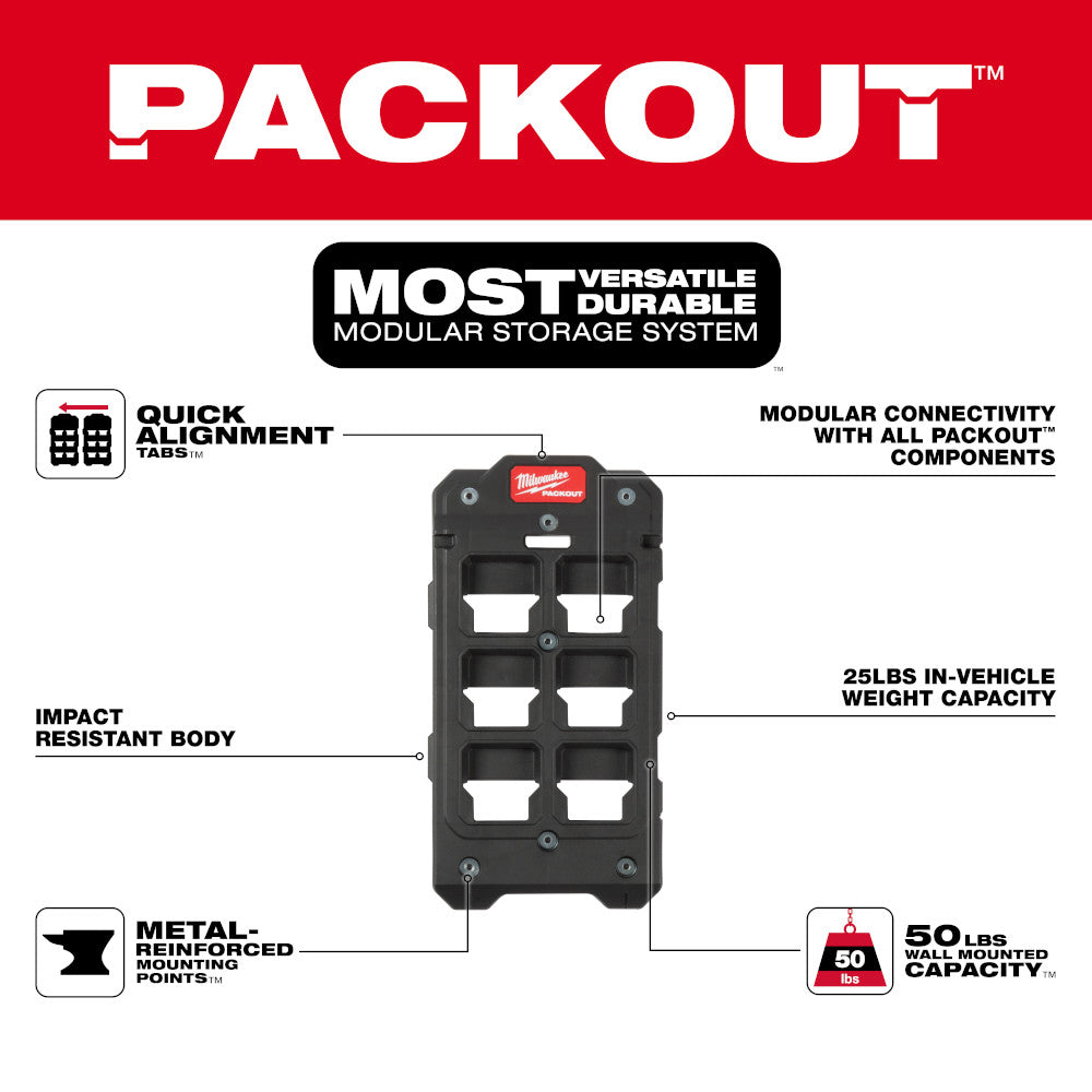 Milwaukee, 48-22-8486 PACKOUT Compact Wall Plate