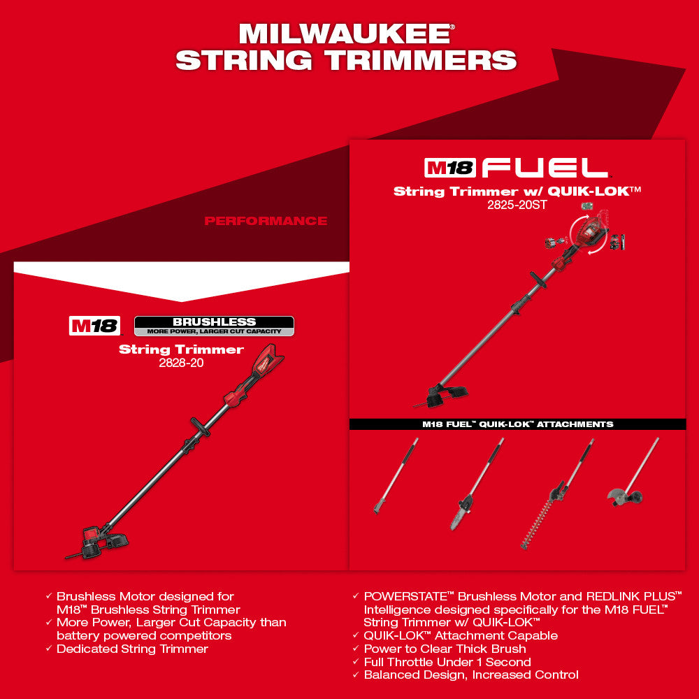 Milwaukee, 2828-20 Brushless String Trimmer (Tool-Only)