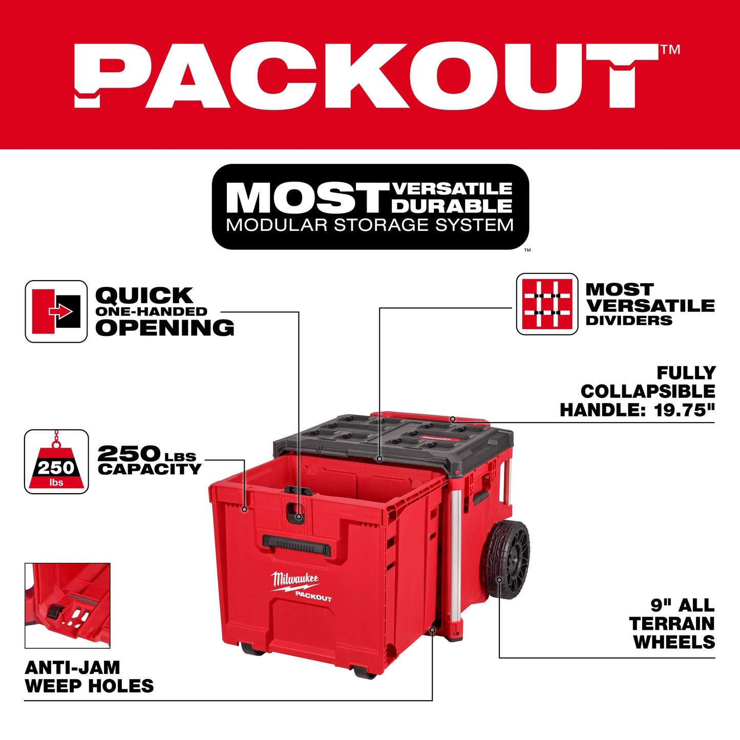 Milwaukee 48-22-8420 PACKOUT™ Rolling Drawer Tool Box