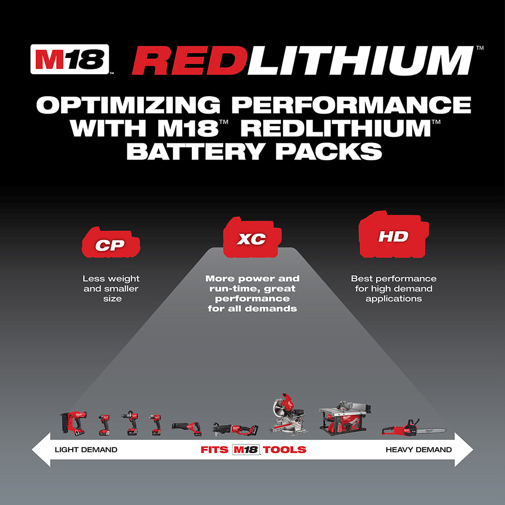 Milwaukee, 48-59-1850 M18 Kit de démarrage batterie et chargeur sans fil REDLITHIUM XC 5,0 Ah au lithium-ion 18 V
