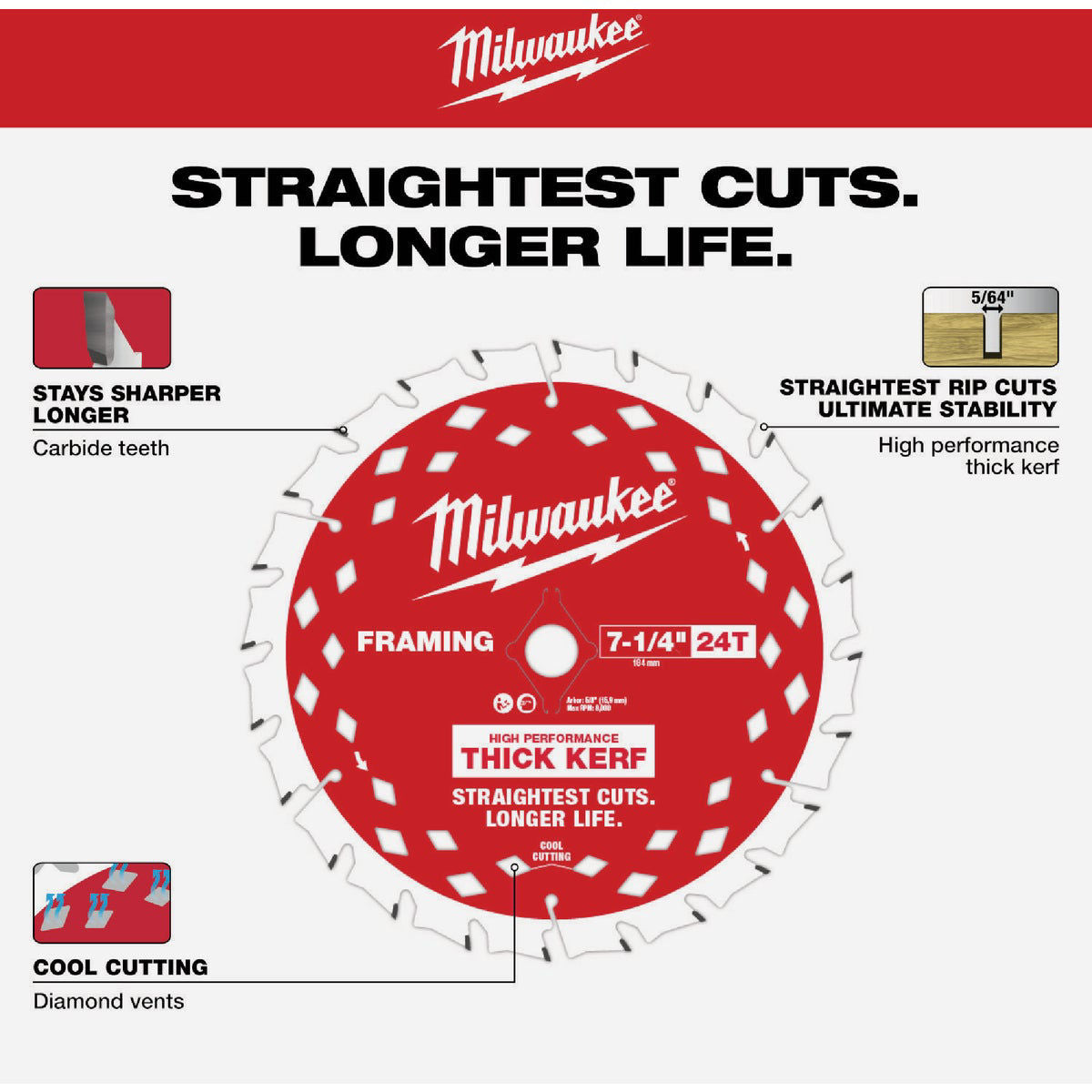 Milwaukee 48-41-0740, 7-1/4" 24T Thick Kerf Framing Circular Saw Blades