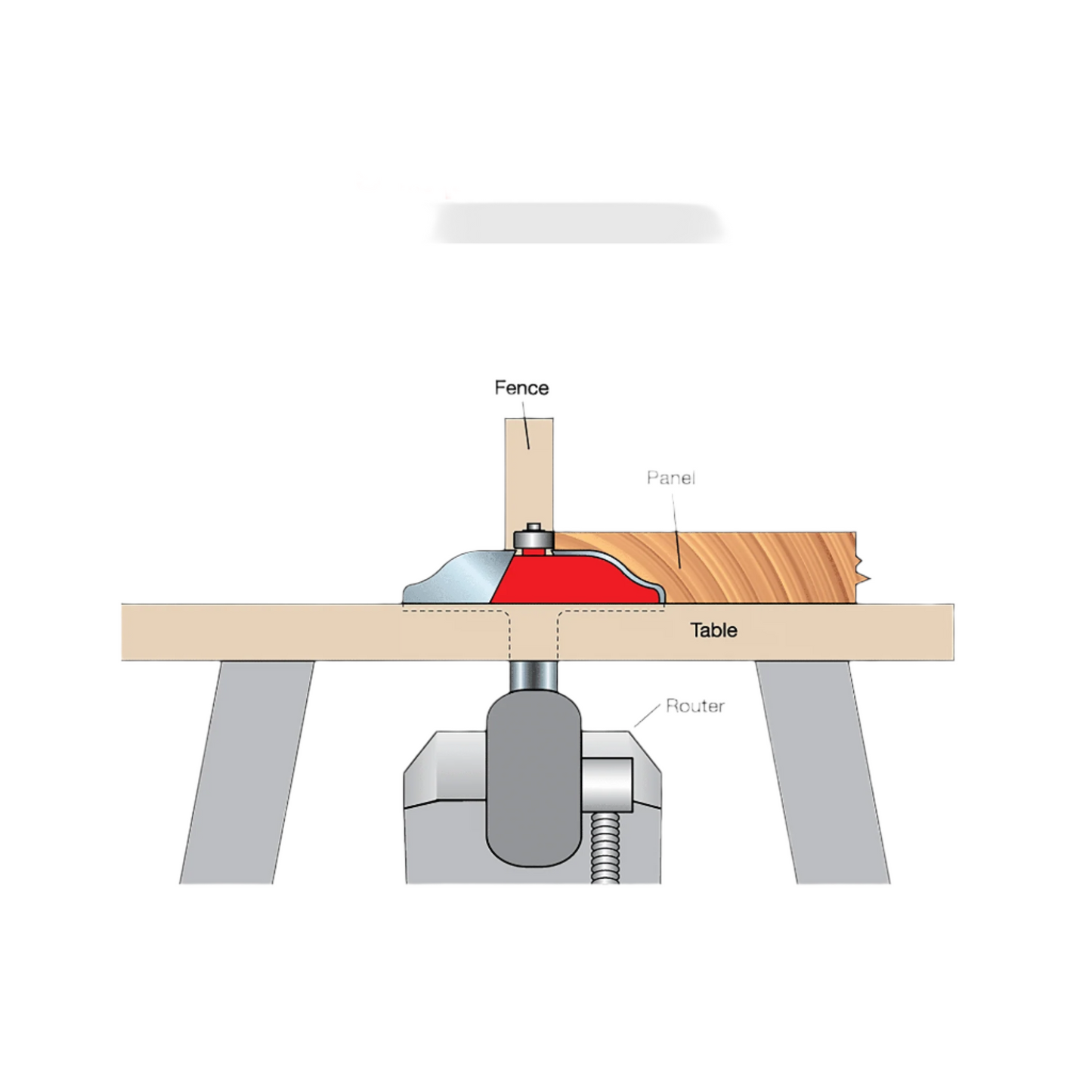 Freud 99-521 Quadra-Cut Raised Panel Router Bit 1/2'' Shank